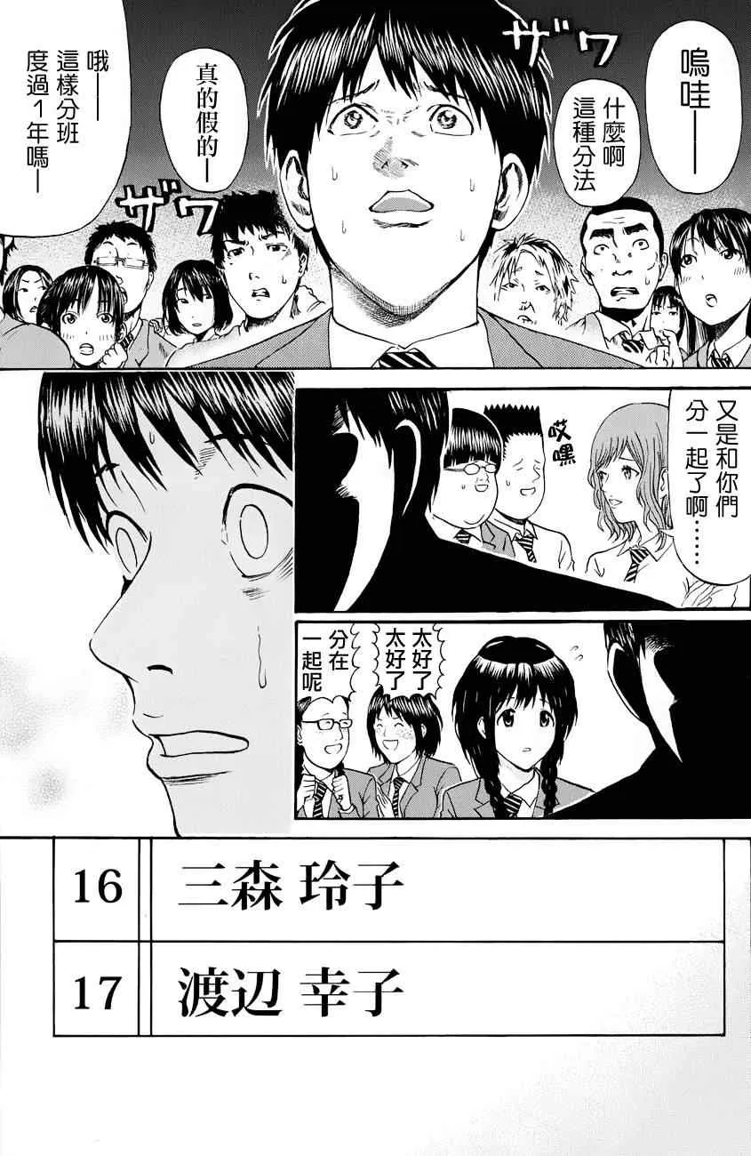 第77话 第13页