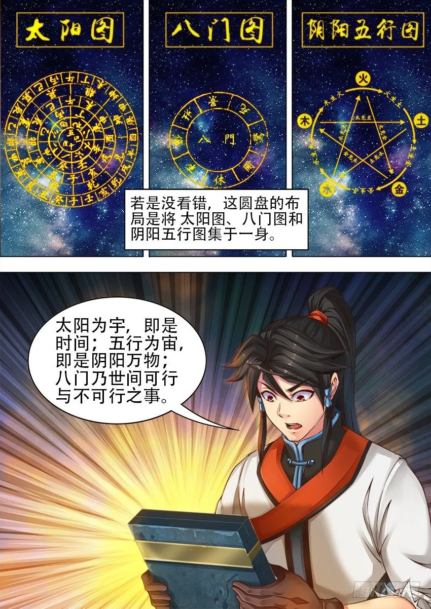 13 机关盒 第6页