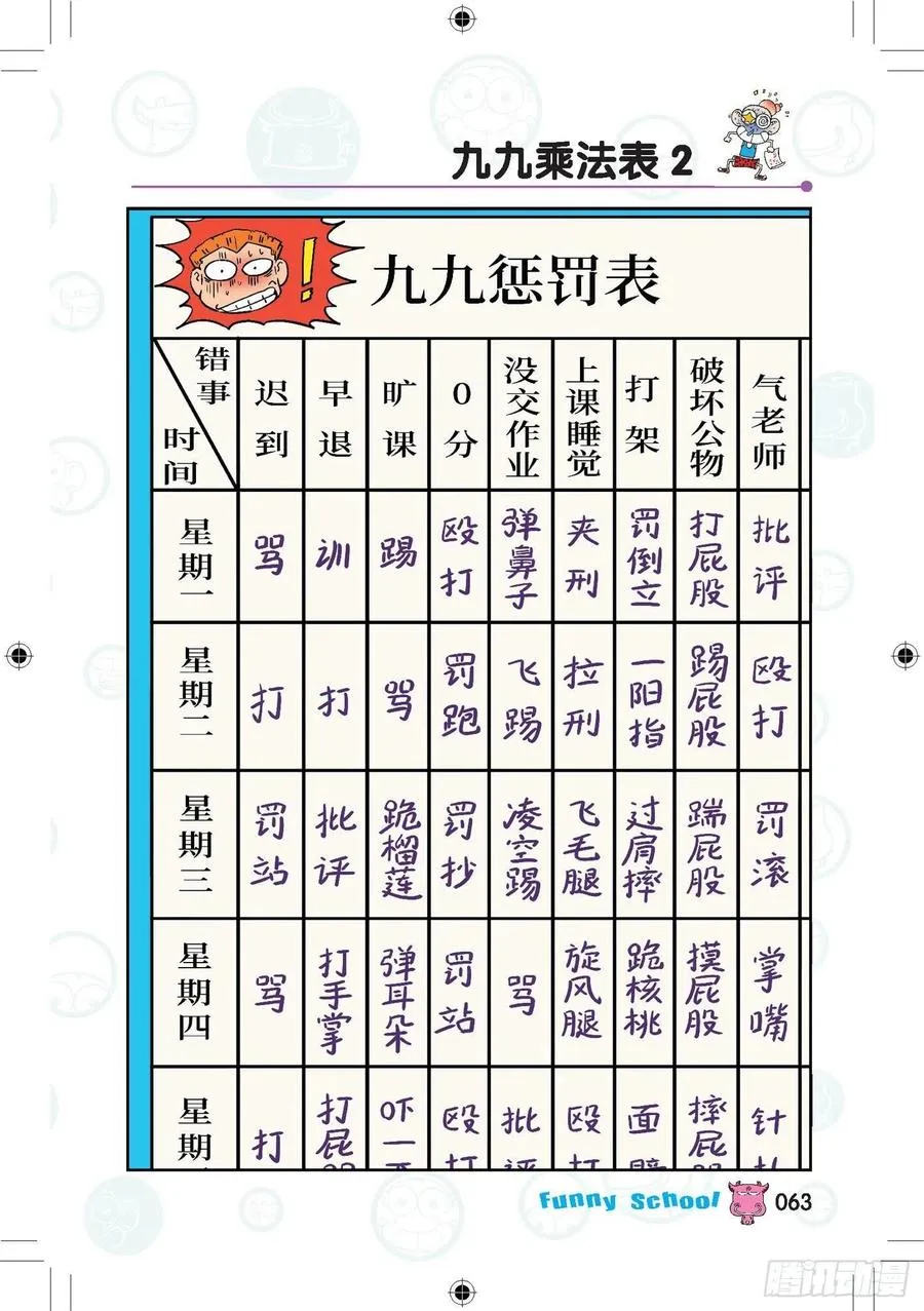 290 第4页
