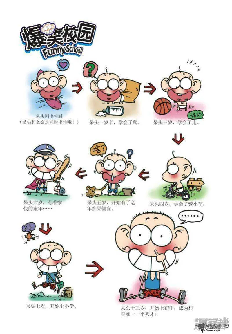 第90章 第2页