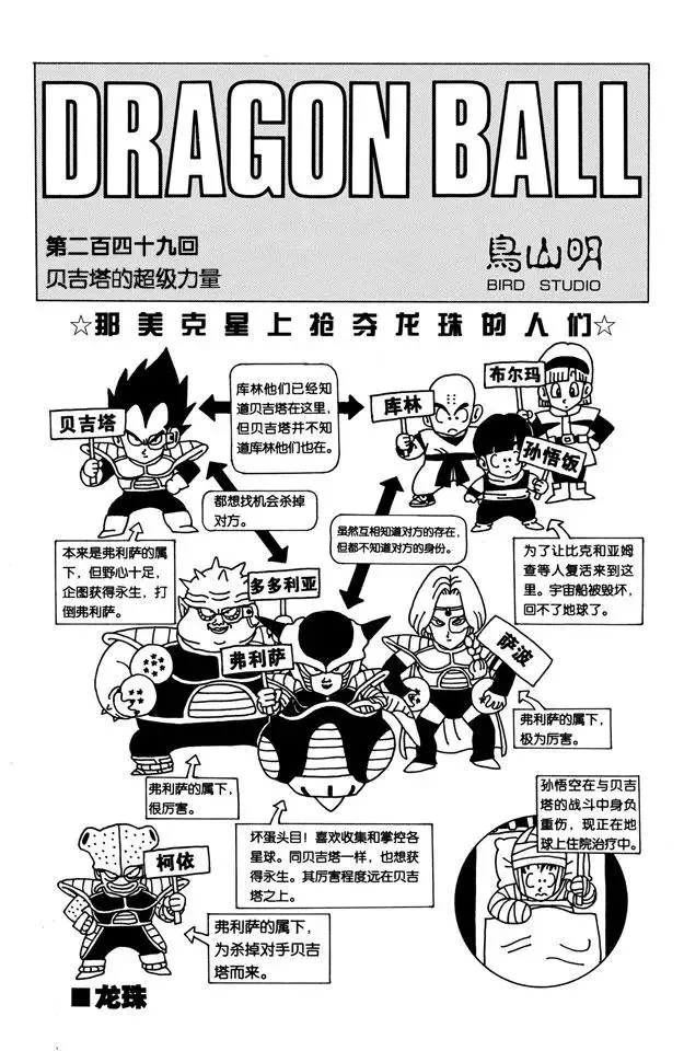 第249话 贝吉塔的超级力量 第1页