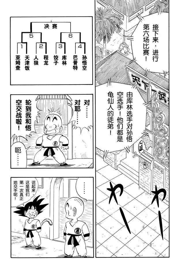 第125话 孙悟空对库林！ 第2页