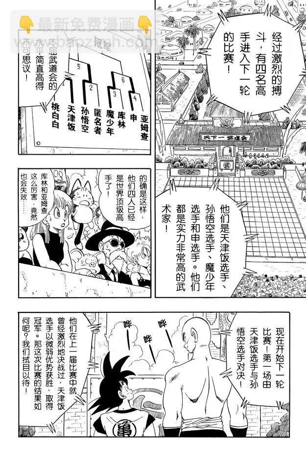 第176话 孙悟空VS天津饭 第2页