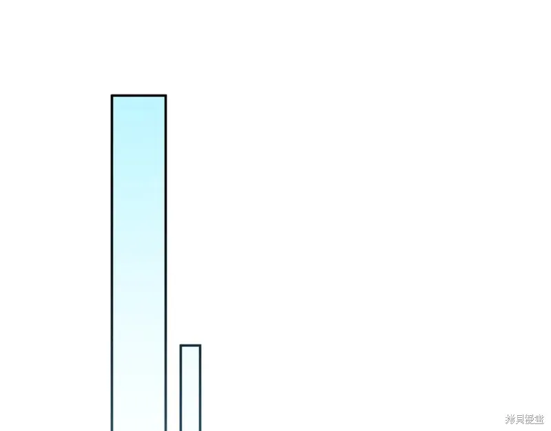 第95话 第159页