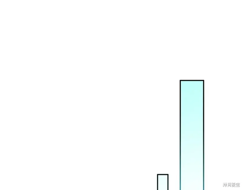 第87话 第134页