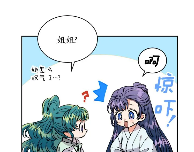 第6话 姐姐与哥哥 第91页