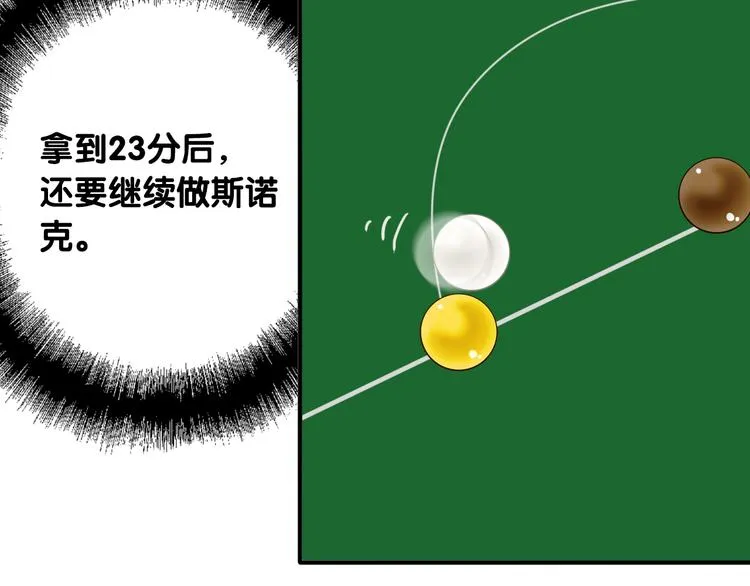第99话 反击的号角 第88页