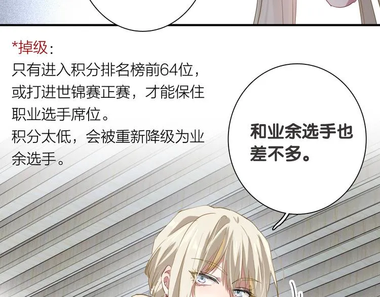第91话 斯诺克之都 第29页