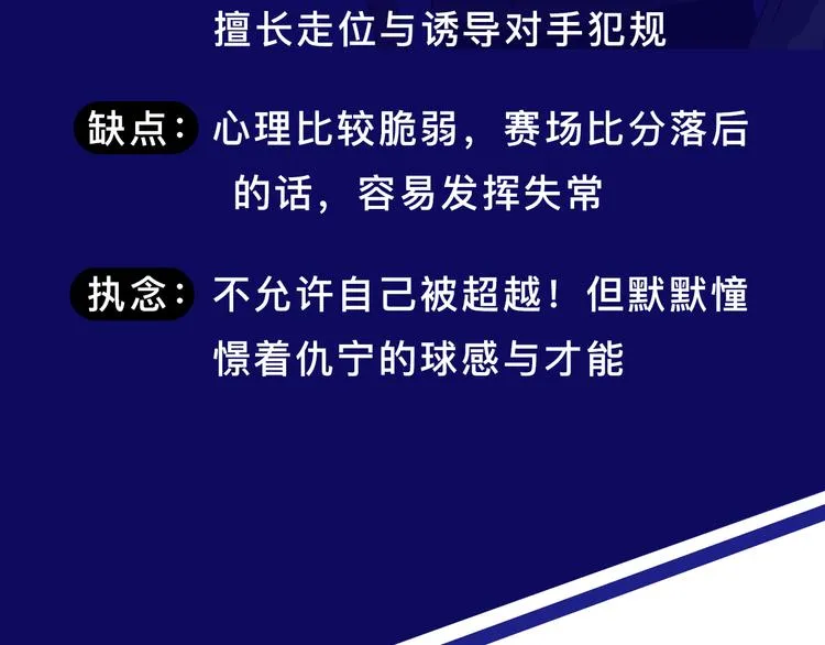 《精准撞击》 人物介绍 第28页