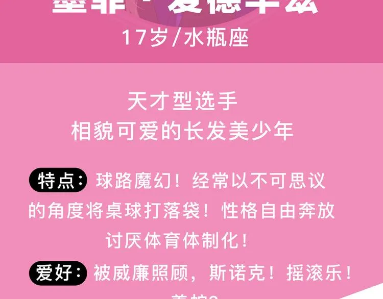 《精准撞击》 人物介绍 第38页