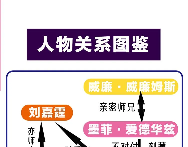 《精准撞击》 人物介绍 第41页