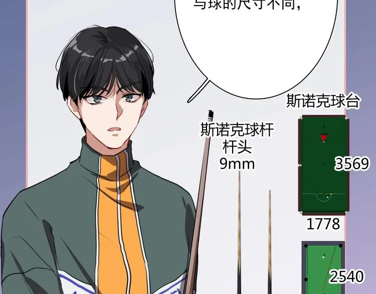 第1+2话 那小子是什么来头！ 第82页