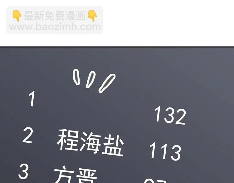 第6话 突如其来的比试 第48页