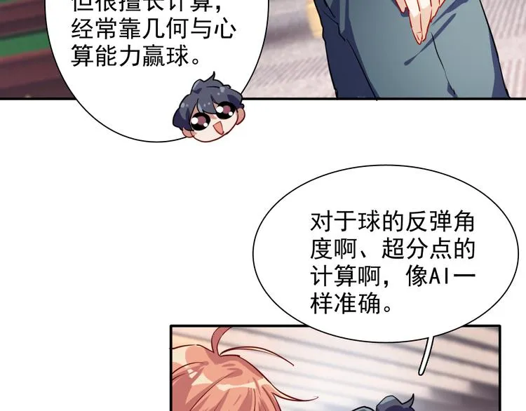 第7话 小试牛刀 第55页