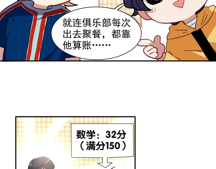 第7话 小试牛刀 第58页