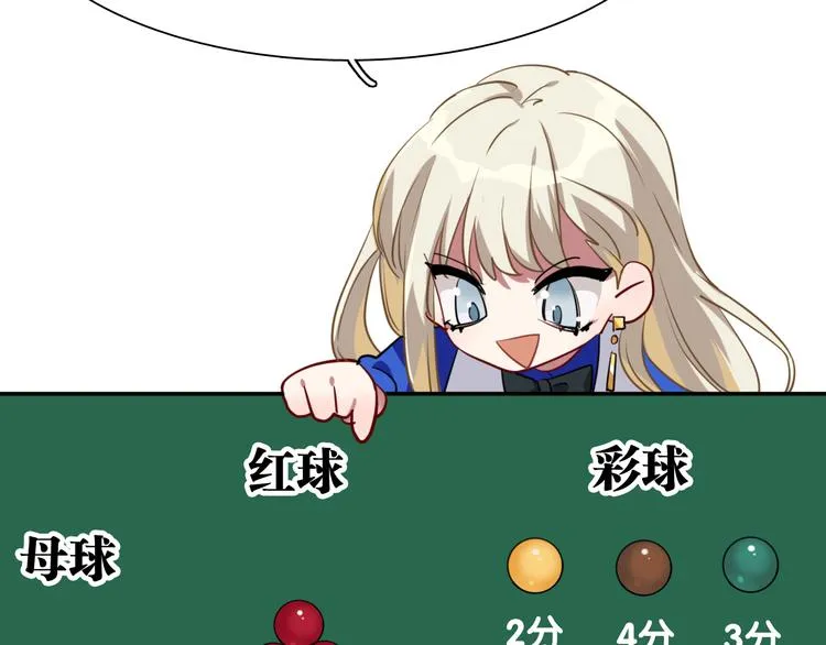 第7话 小试牛刀 第88页