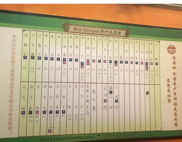 实地取材——创作背后的二三事 第46页