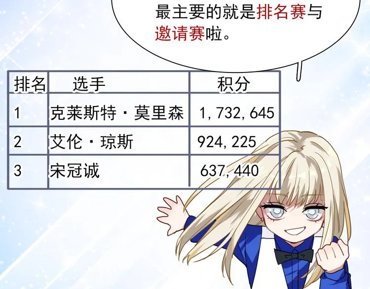 第11话 两个人的方向 第85页