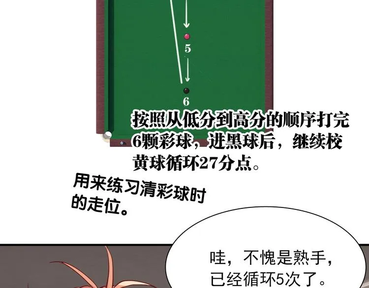 第13话 私人教练 第36页