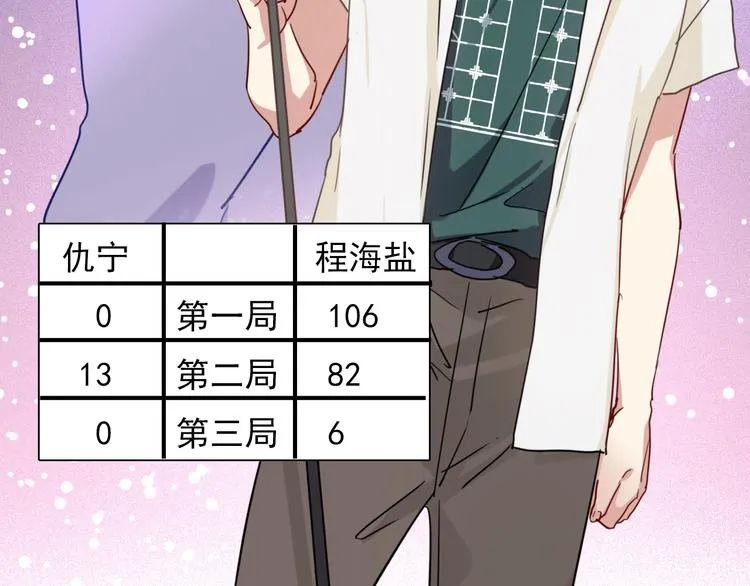 第24话 反击 第7页