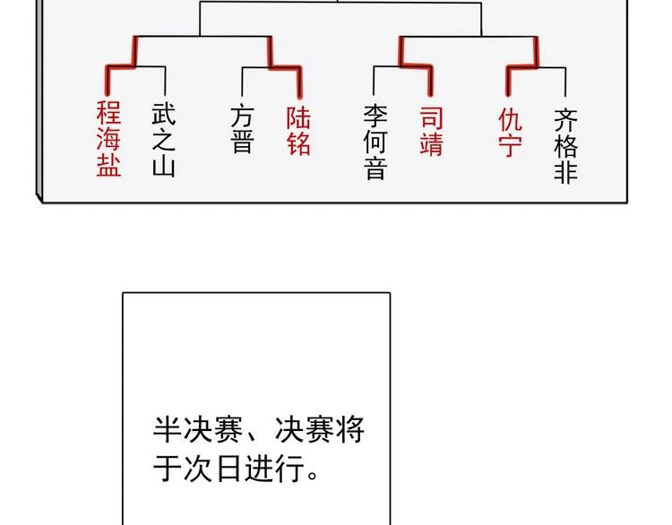 第36话 最强师兄 第16页