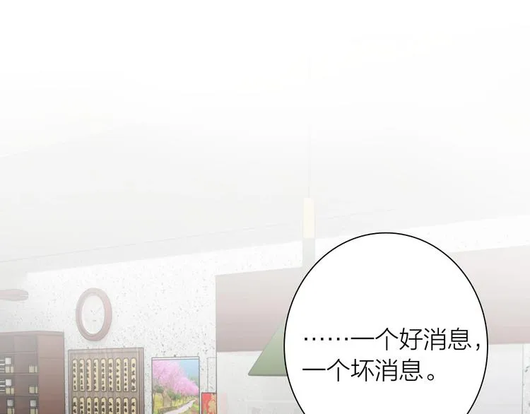 第69话 身份暴露！ 第84页