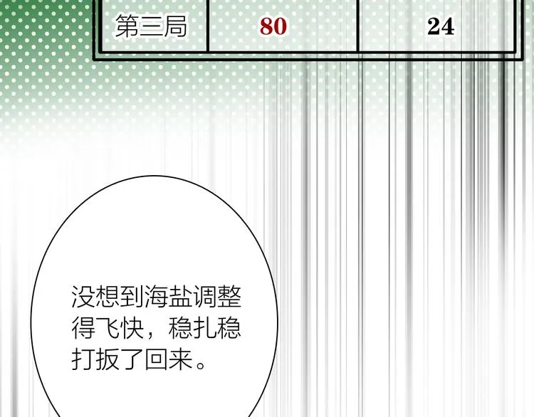 第75话 程海盐的改变 第97页