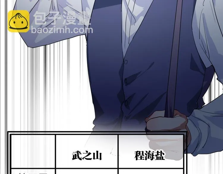 第75话 程海盐的改变 第99页