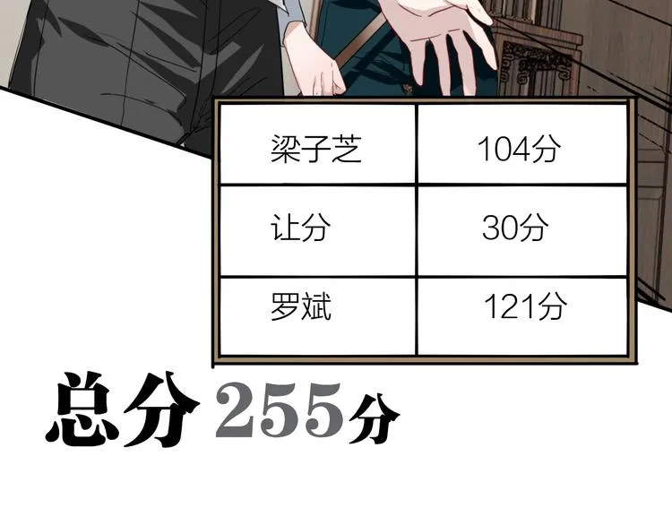 第82话 离别，重逢 第5页