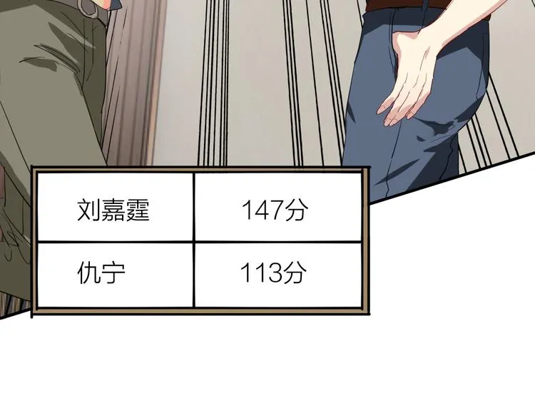 第82话 离别，重逢 第8页