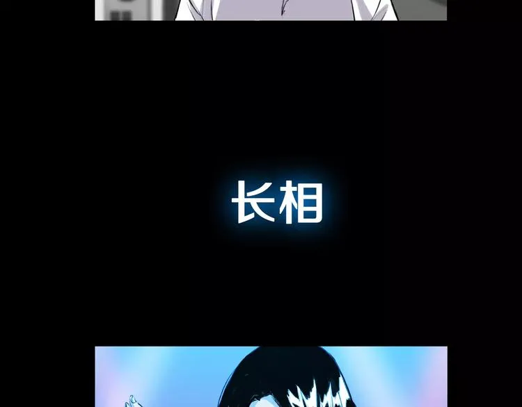 序章 皮囊游戏序曲 第6页
