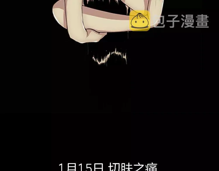 序章 皮囊游戏序曲 第51页