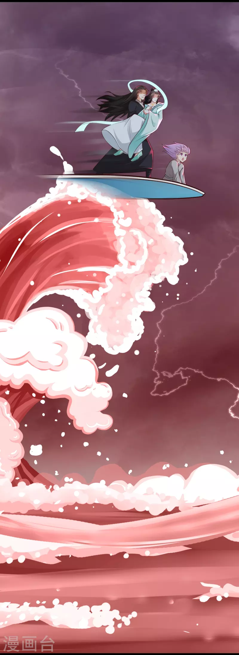 第80话 见识一下科技的力量吧 第18页