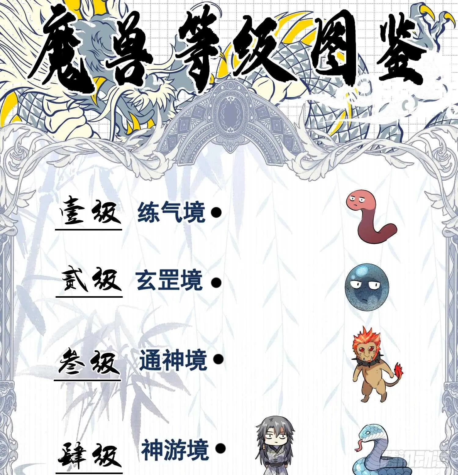 第113话 进化成卤蛋 第50页