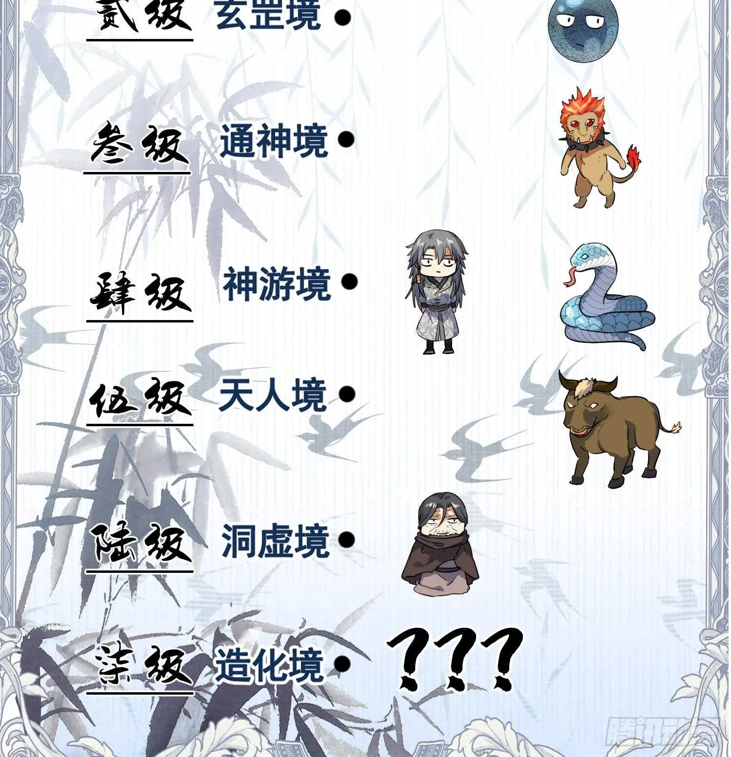 第119话 修炼场地 第50页