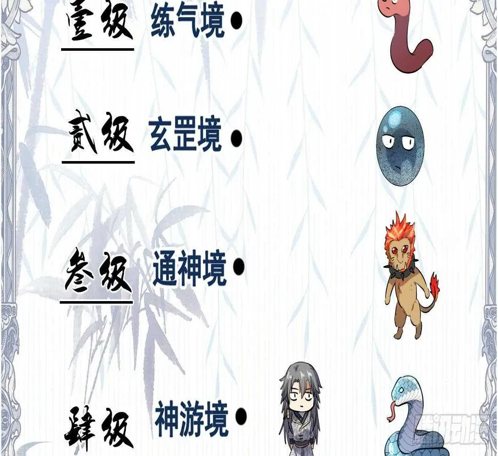 第185话 被盯上了 2 第45页