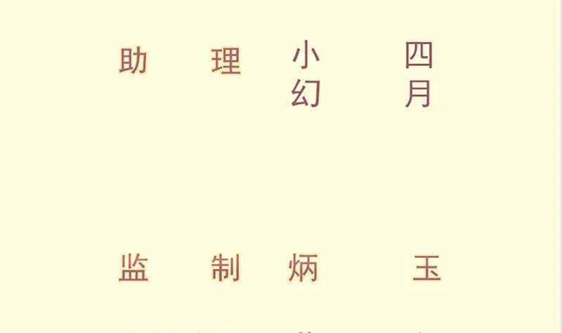 第142话 托付 第3页