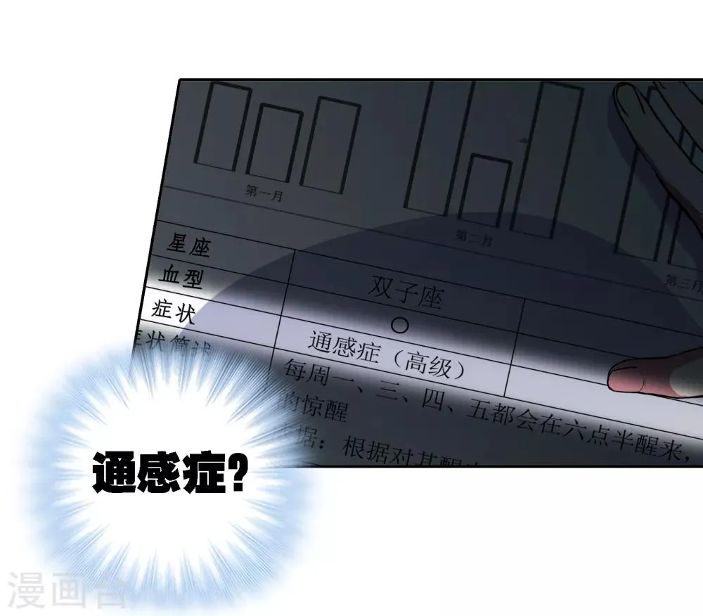 第8话 通感 第10页