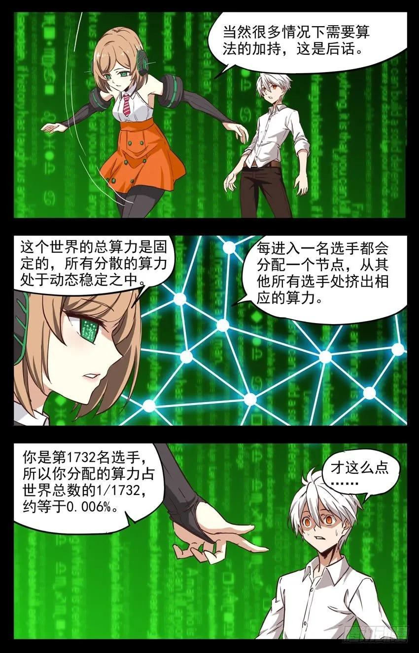 第150话：“算力”？ 第6页