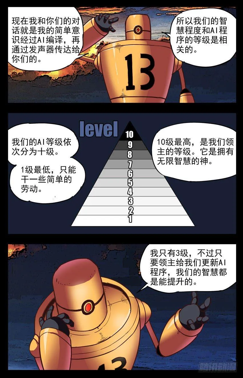 第122话：AI和噬魂魔 第13页