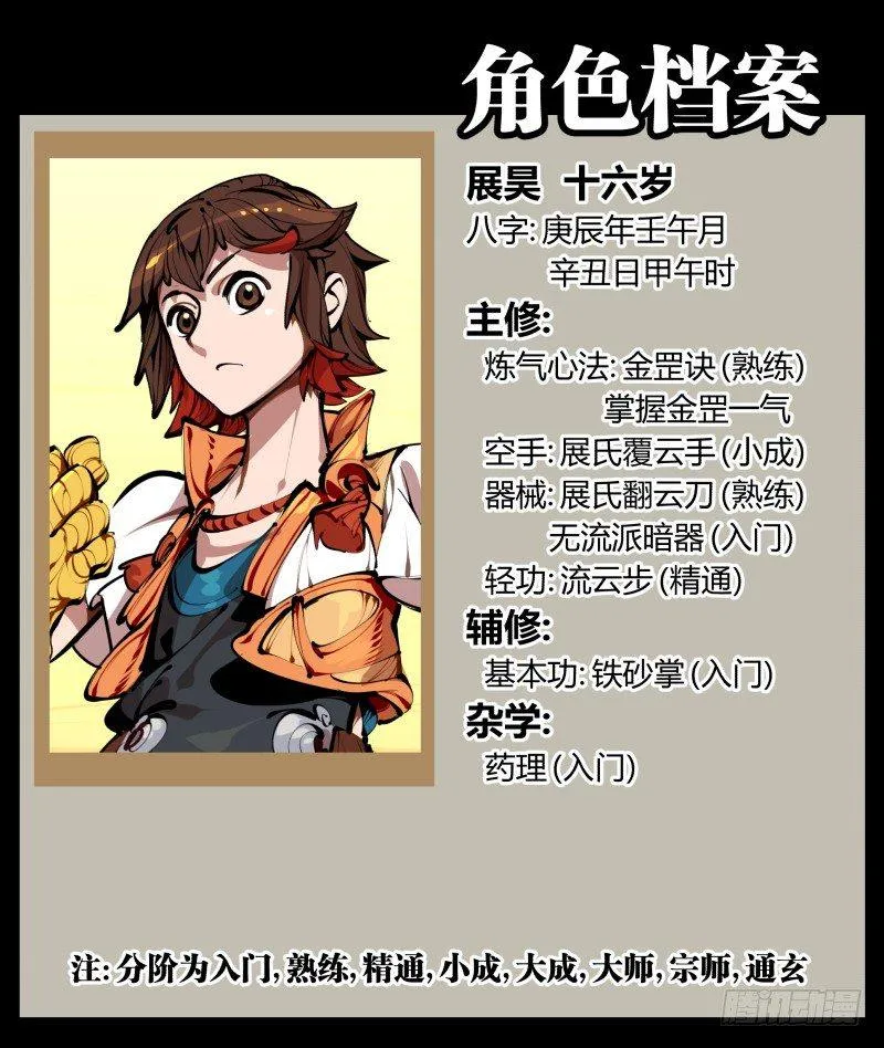 五，不患寡而患不均 第28页