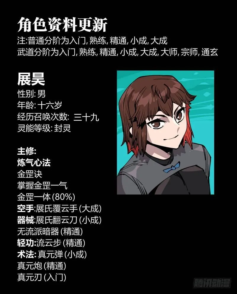 七十九，分别与再会 第32页
