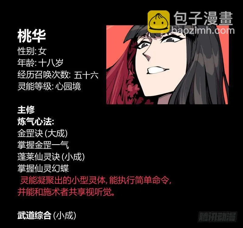 七十九，分别与再会 第34页