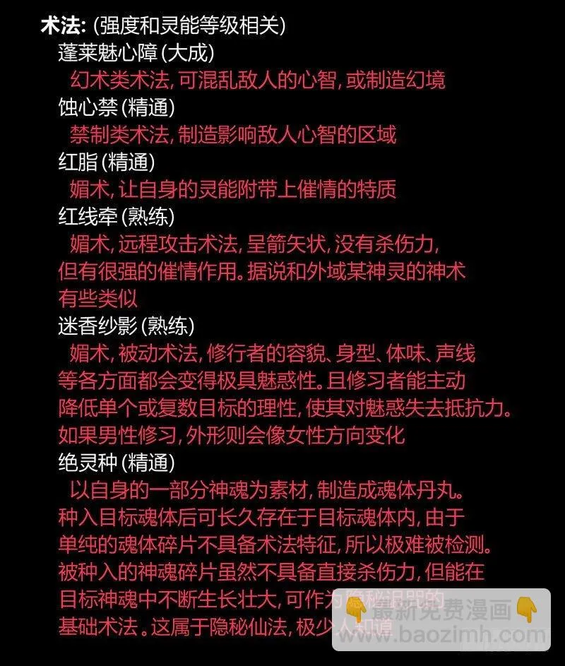 七十九，分别与再会 第35页