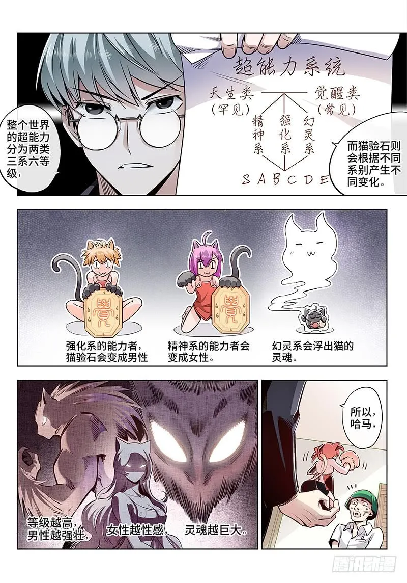 第一话·人不可貌相（1） 第17页