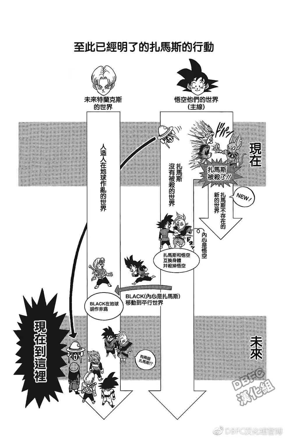 番外篇03 第5页