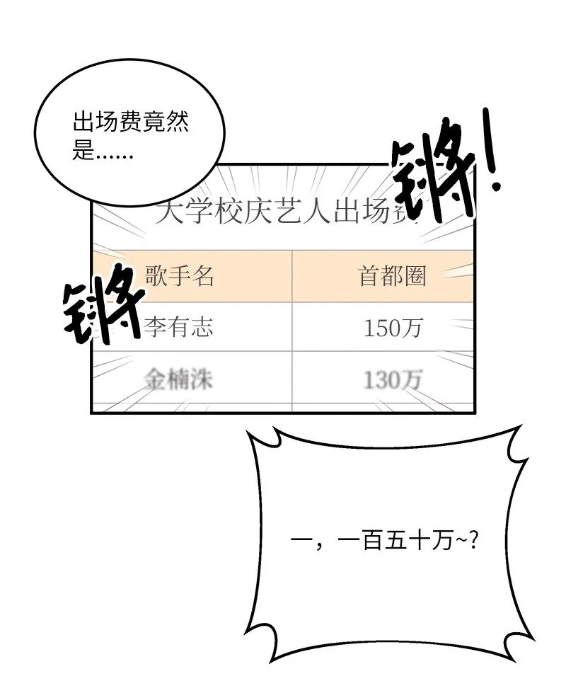 117 水涨船高 第28页