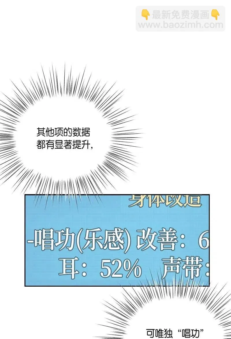 40 邂逅偶像 第60页