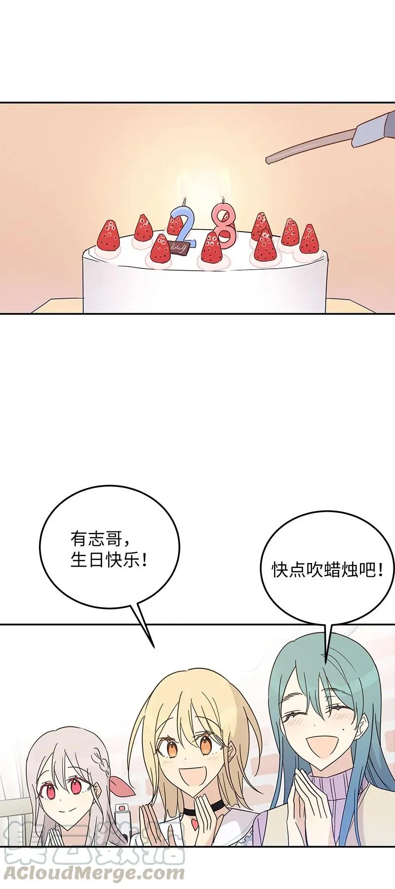 61 生日派对 第40页