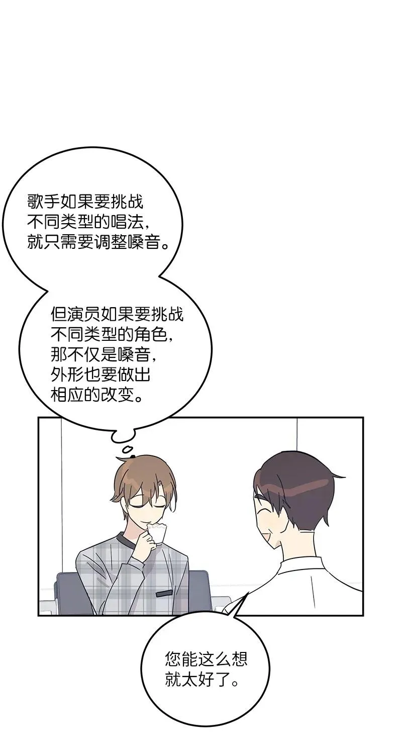 70 拍摄准备 第8页